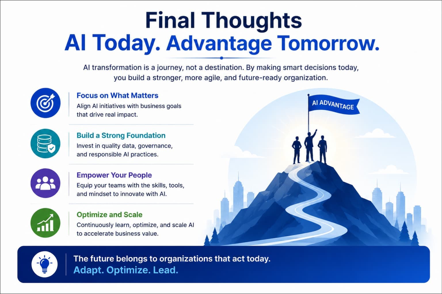 AI advisory roadmap for building a future-ready, competitive organization.